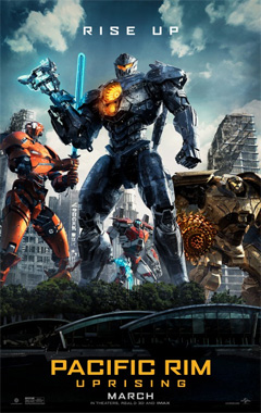 Pacific Rim 2018