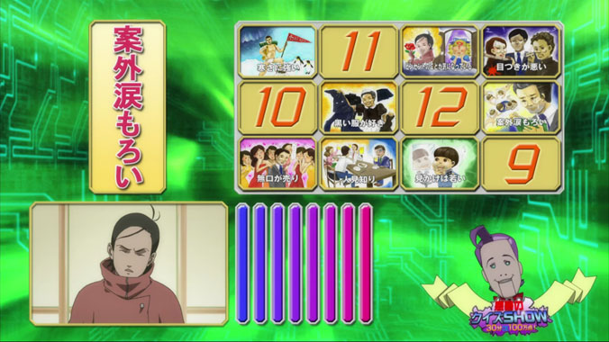 Ergo Proxy S01E15: Cauchemar Quiz (2006)